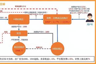 必威官方下载截图1